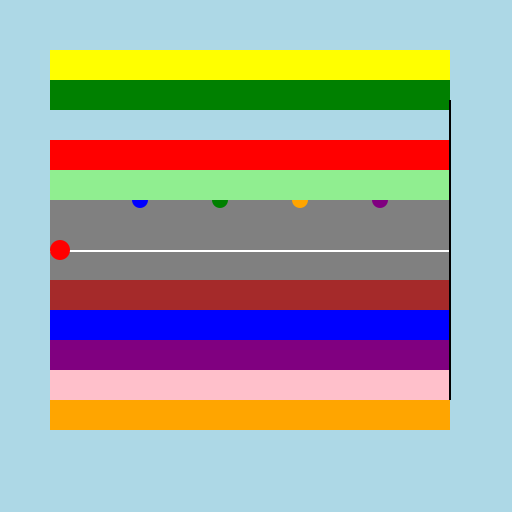 Do not start a marathon with a sprint - DrawGPT