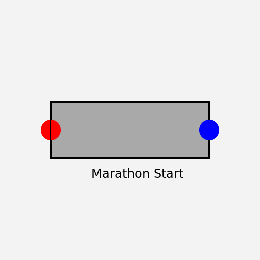 Do not start a marathon with a sprint - DrawGPT