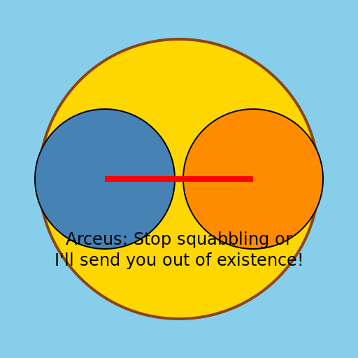 Arceus Warning Dialga and Palkia - DrawGPT