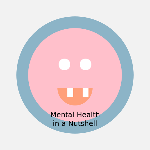 Mental Health in a Nutshell - DrawGPT
