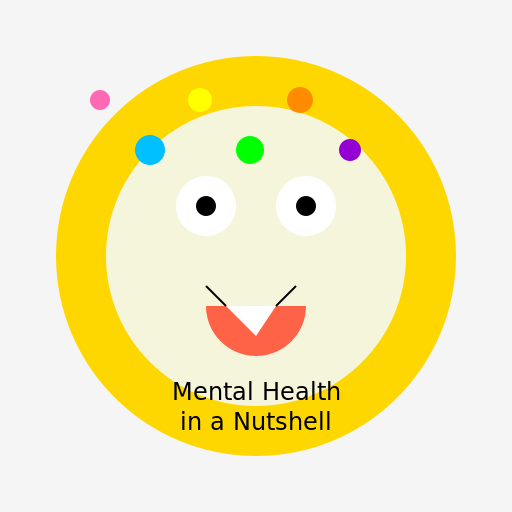 Mental Health in a Nutshell - DrawGPT