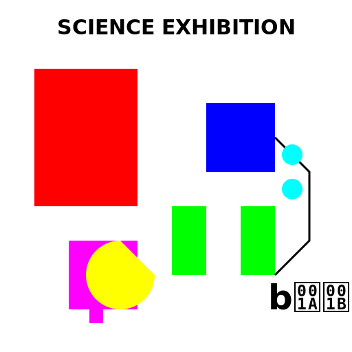 SCIENCE EXHIBITION POSTER - DrawGPT