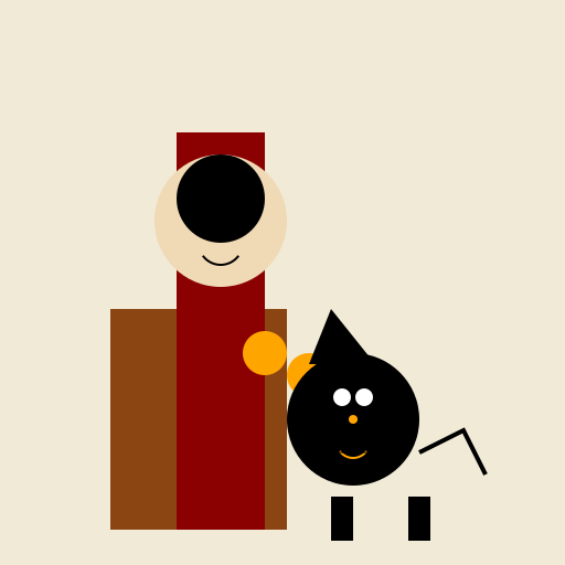 John and His Cat, Renaissance Style - DrawGPT