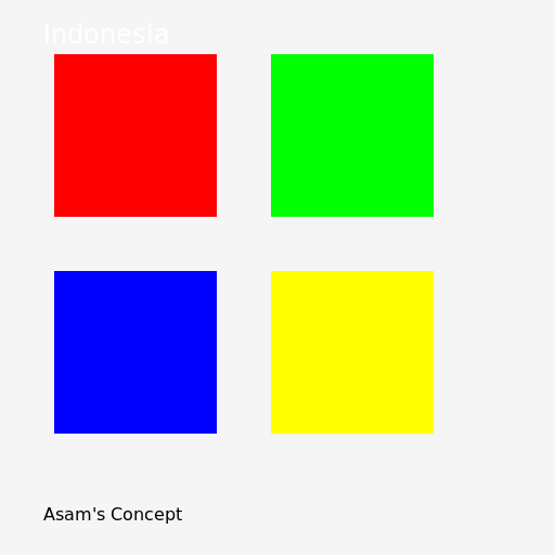 A Colorful Perspective - DrawGPT