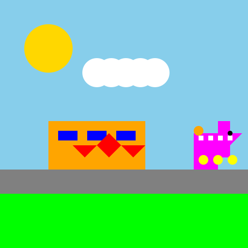 Malaysia Airport Commission (MAVCOM) - DrawGPT