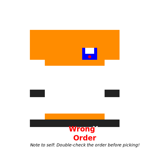 The Mismatched Order - DrawGPT