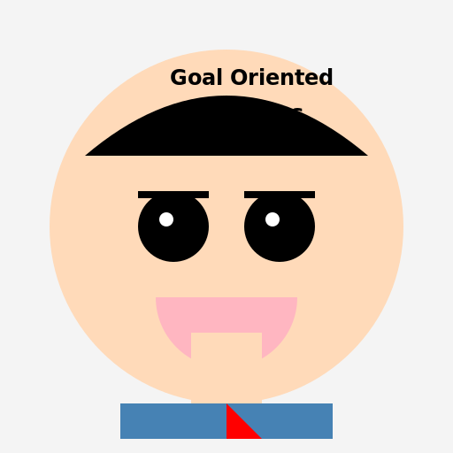 Ambition Unleashed - DrawGPT