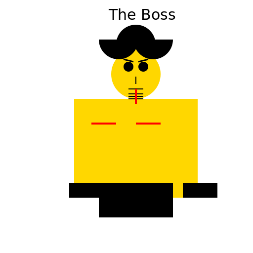 Sett from League of Legends - DrawGPT