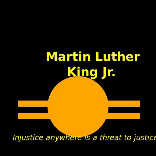 Martin Luther King Jr. Project Cover Page - DrawGPT