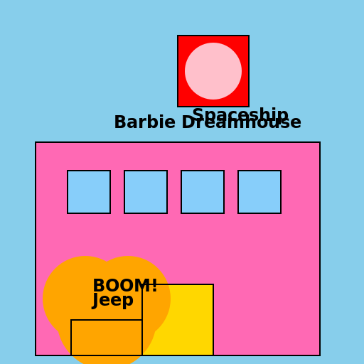 Cat Riding Spaceship into Barbie Dreamhouse - DrawGPT