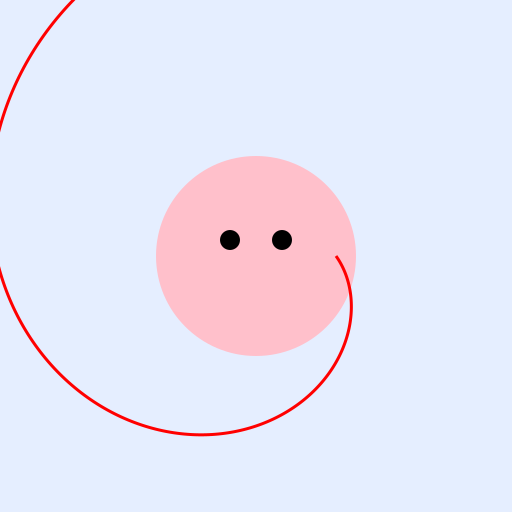 The Emotion Spiral - DrawGPT