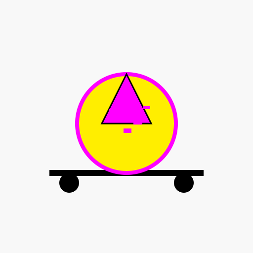 Donut on a Skateboard with a Pointy Hat and Unicorn-like Colors - DrawGPT