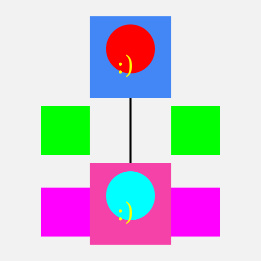 A Colorful Family Tree of Love and Divorce - DrawGPT