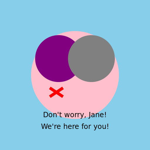 Jane's Return - DrawGPT