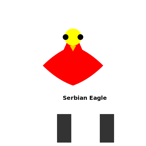 Serbian Eagle Gets a Makeover - DrawGPT