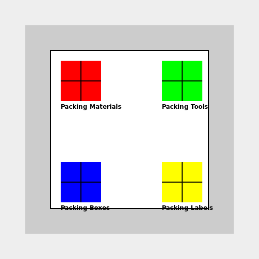 The Perfect Warehouse Station for Packing - DrawGPT