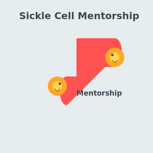 Sickle Cell Mentorship Logo with Hopeful Cells - DrawGPT
