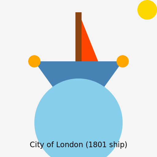 City of London (1801 ship) Logo - DrawGPT