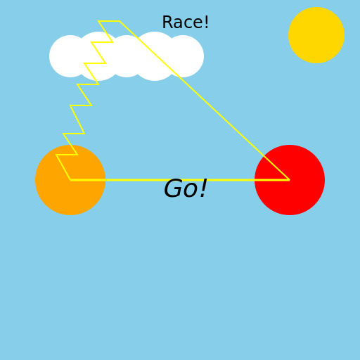 Alphonso Davies vs. Mbappe - DrawGPT
