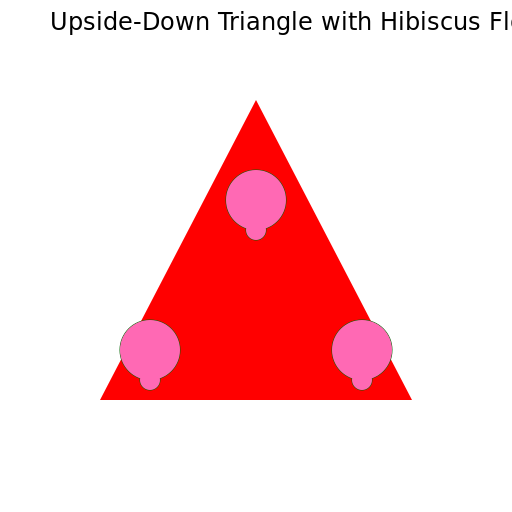 Upside-Down Triangle with Hibiscus Flower Doodles Inside - DrawGPT