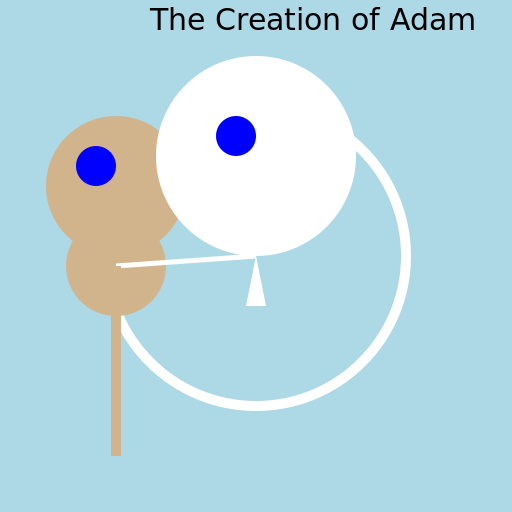 The Creation of Adam - DrawGPT
