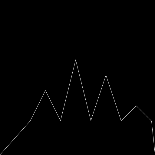 Mountain Range Illustration - DrawGPT