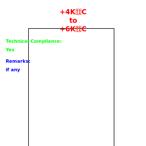 GA Drawing - Dimensions and Temperature Range - DrawGPT