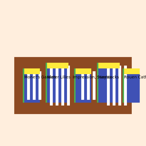 Monet's Colorful Library - DrawGPT