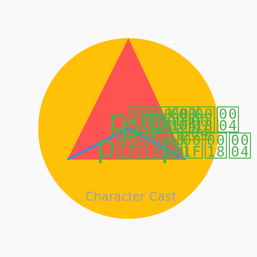 Character Cast Logo - DrawGPT