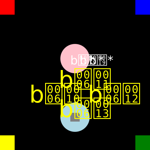 Friday Night Funkin' - DrawGPT