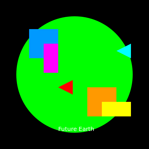 Future Earth - DrawGPT