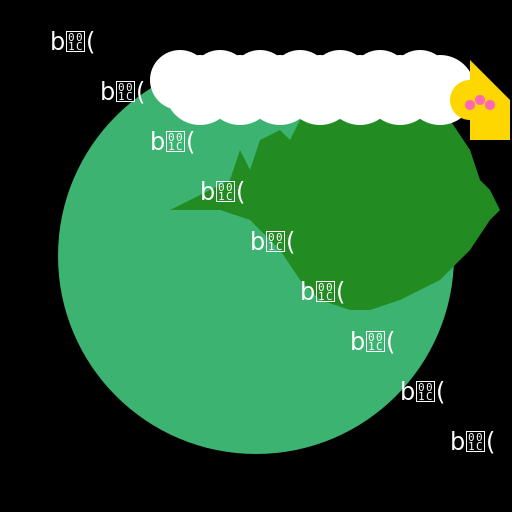 The Beautiful Earth - DrawGPT