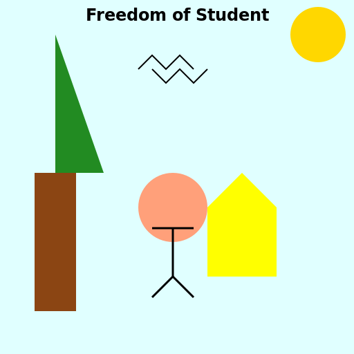 Freedom of Student - DrawGPT