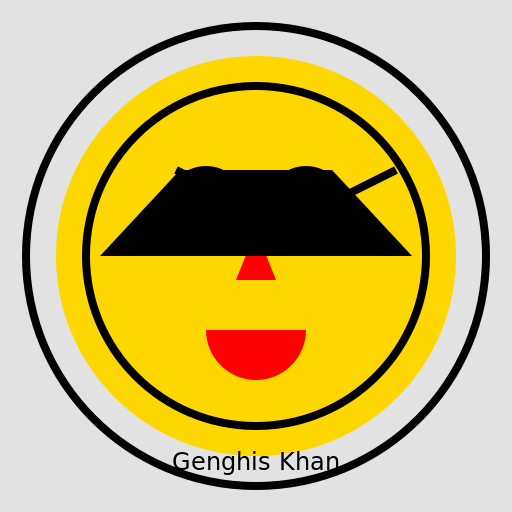 Genghis Khan, the Fierce Warrior - DrawGPT