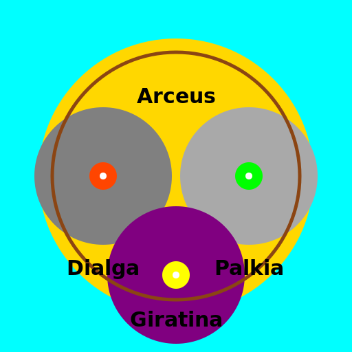 Father's Day with the Creation Trio and Arceus - DrawGPT