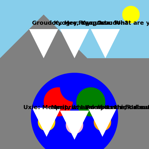 The Creation Trio meets the Lake Trio at the Water's Edge - DrawGPT