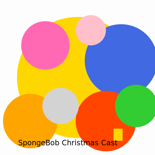 SpongeBob Christmas Cast Logo - DrawGPT