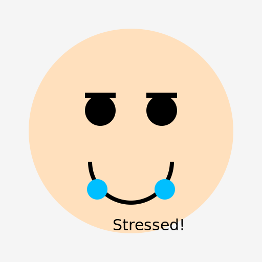 Human Stress Level - DrawGPT
