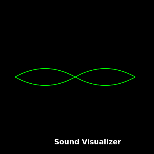 Sound Visualizer - Calculator Tools