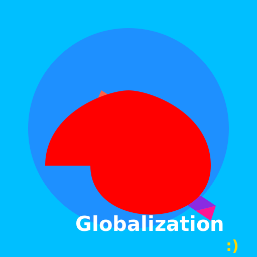 Globalization - DrawGPT