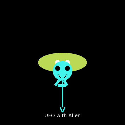 UFO with Alien in it - DrawGPT