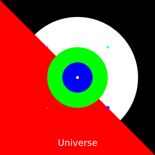 Cosmic Kaleidoscope - DrawGPT
