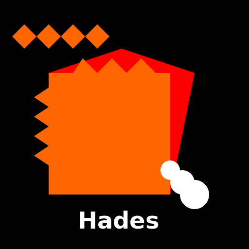 Hades, The Mighty Ruler of the Underworld - DrawGPT
