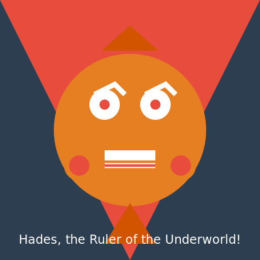 Hades, the Mighty Ruler of the Underworld! - DrawGPT
