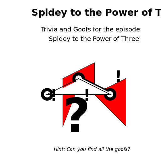 Spidey to the Power of Three - Trivia and Goofs Logo - DrawGPT
