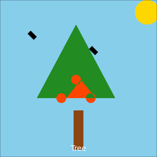 Tree - DrawGPT