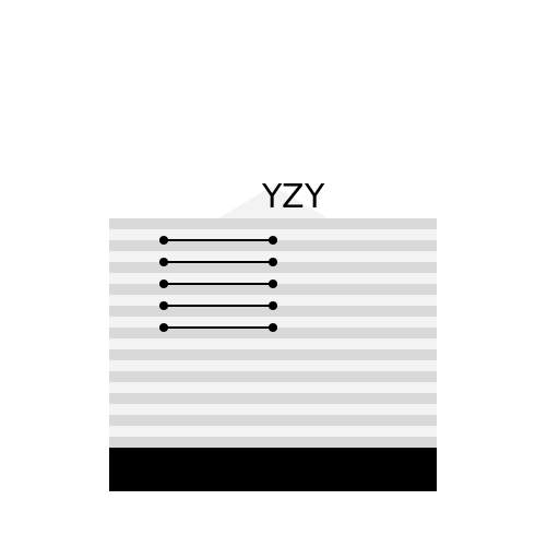 Yeezy 350 V2 Shoes - DrawGPT