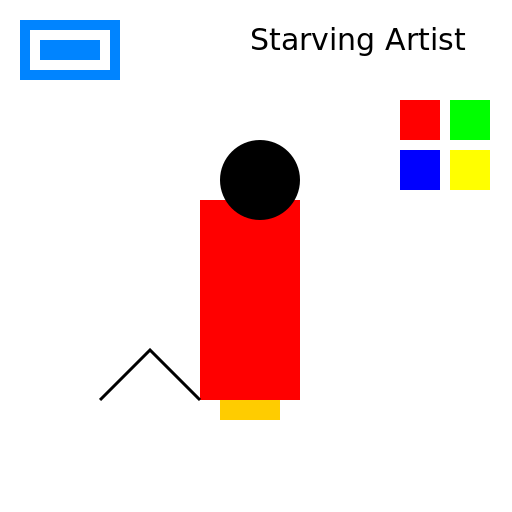 Starving Artist Roblox Fan Art - DrawGPT