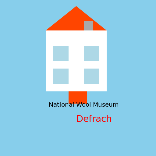 National Wool Museum Defrach - DrawGPT