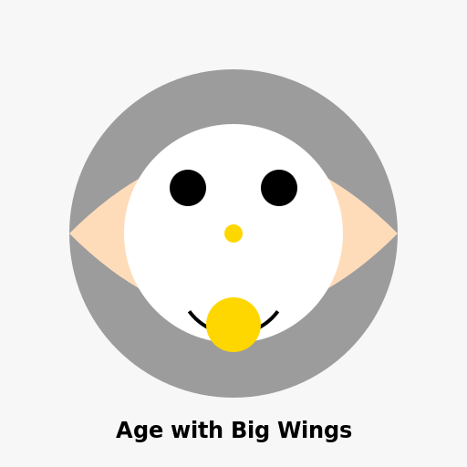 Age with Big Wings - DrawGPT